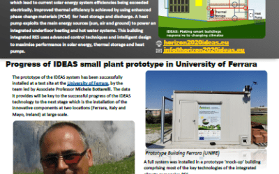 Progress of IDEAS: Small plant prototype in University of Ferrara, Focus Group Research Cagliari