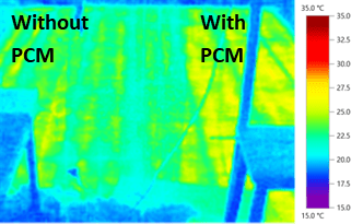 Photograph showing the phase change material applied to the back of the solar PVT panels